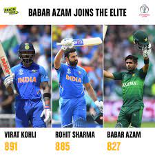 Babar Azam, the captain of Pakistan, scores his sixth T20 century, overwhelms Virat Kohli, and imitates Rohit Sharma in the top ten list.