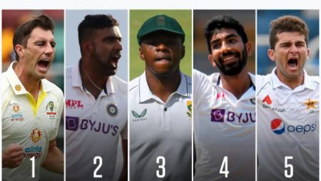ICC Rankings: Jasprit Bumrah risen to fourth place in the Test Bowling Rankings.